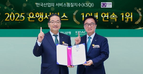 하나은행이 한국능률협회컨설팅 주관 2025년 한국산업의 서비스품질지수(KSQI) ‘고객접점’ 부문에서 10년연속 1위 은행에 선정됐다. 이호성 하나은행장(왼쪽)이 인증식에서 한수희 한국능률협회컨설팅 사장과 함께 인증서와 상패를 들고 기념촬영을 하고 있다. (사진=하나은행)