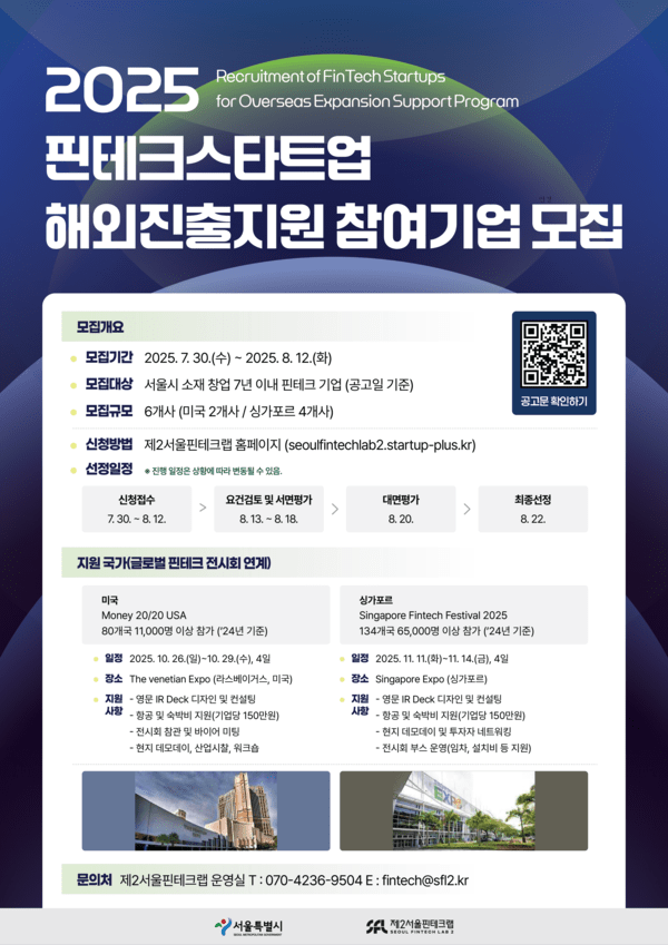 제2서울핀테크랩은 ‘핀테크 스타트업 해외진출지원 프로그램’ 참여기업을 오는 12일까지 모집한다. 모집대상은 미국, 싱가포르 진출을 희망하는 서울소재 창업 7년내 스타트업으로 선발된 기업은 미국•싱가포르 전시회 참가 및 해외투자 유치 등의 지원을 받게 된다. (사진=제2서울핀테크랩) 