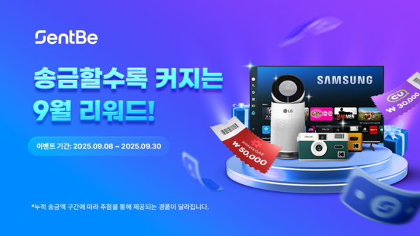 센트비는 100만원이상 해외송금 고객에게 추첨으로 TV, 백화점상품권 등 경품을 제공하는 프로모션을 오는 30일까지 실시한다. (사진=센트비)