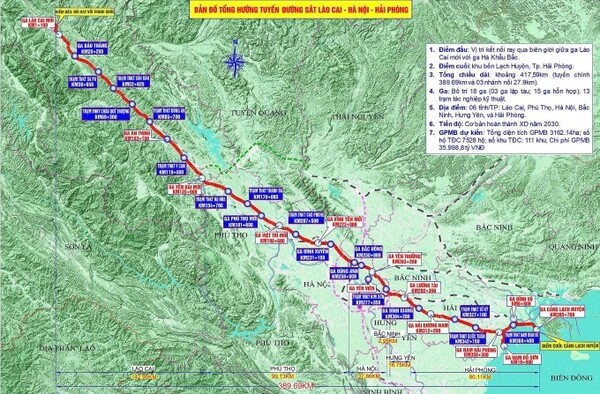 베트남-중국 국경철도인 라오까이-하노이-하이퐁 철도 노선도. 베트남이 중국 국경철도와 이어지는 라오까이-하노이-하이퐁 철도 역사 건설 사업을 내달 중 착공할 예정이다. (그래픽=철도사업관리위원회)