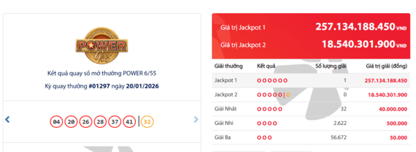 ** 베트남 로또 140억 잭폿 터졌다! Power 6/55 당첨번호 & 확률 분석

**