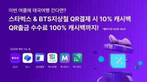 GLN인터내셔널, 해외여행 손님 캐시백 이벤트…8월말까지