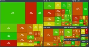 ‘횡보장세’ 베트남증시, 하루 오르고 하루 내리고…숨고르기 본격화